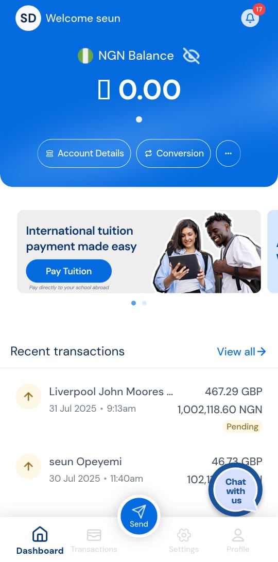Admin Dashboard Overviews