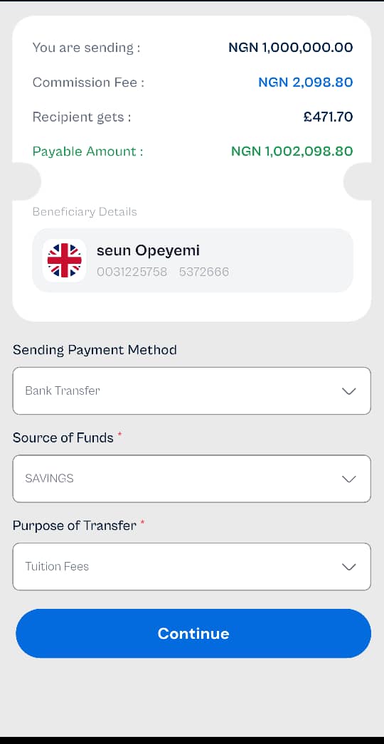 Admin Dashboard Overviews